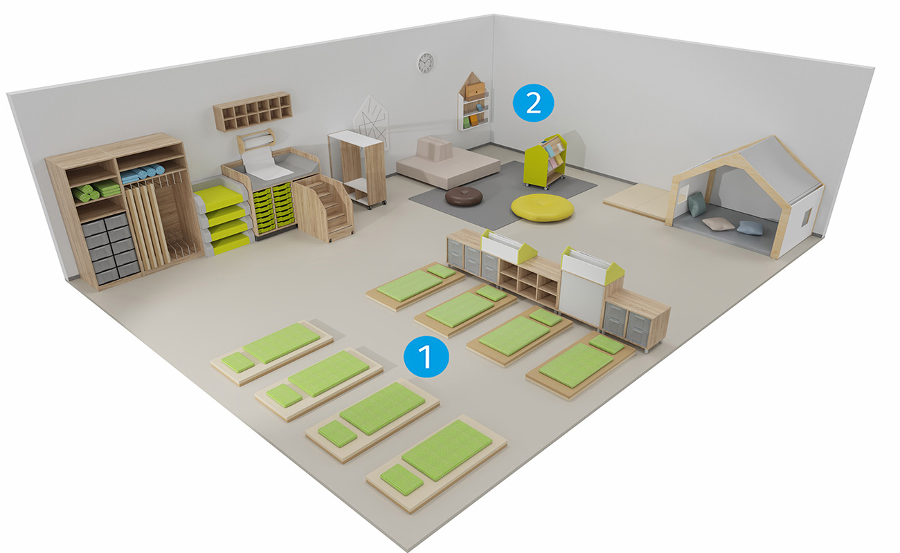 Schlafraum Spiel und Schlummerstube mit Icons Nummerierung der Raumecken, Flexeo Wickeltisch, Mattenschrank, EduCasa Traumhaus, Bücherregal und Bücherpult, Flexeo Raumtrenner und Liegen