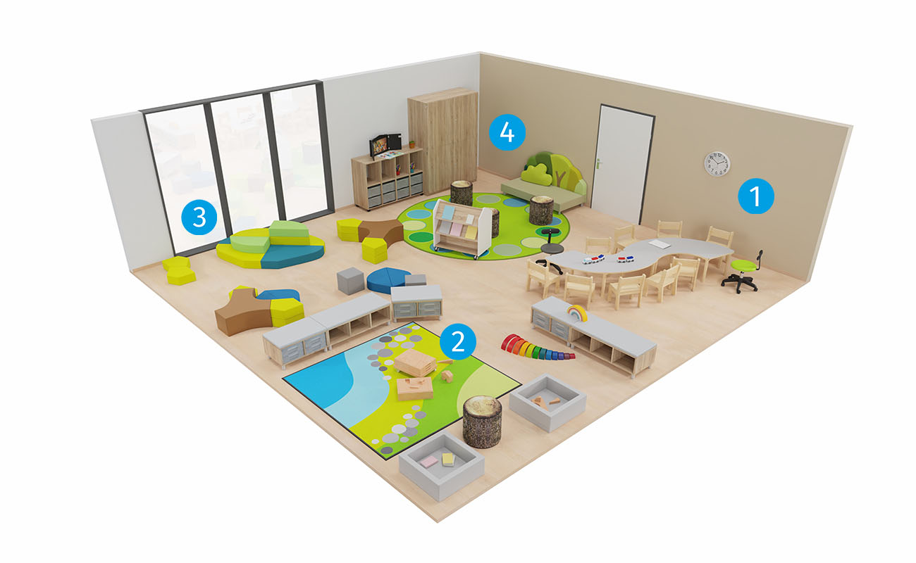 Gruppenraum Waldlichtung mit EduCasa Teppich Landscape, Raumtrenner Flexeoregal, Betzold Waldsofa und Sitzecke mit Erzieherstuhl