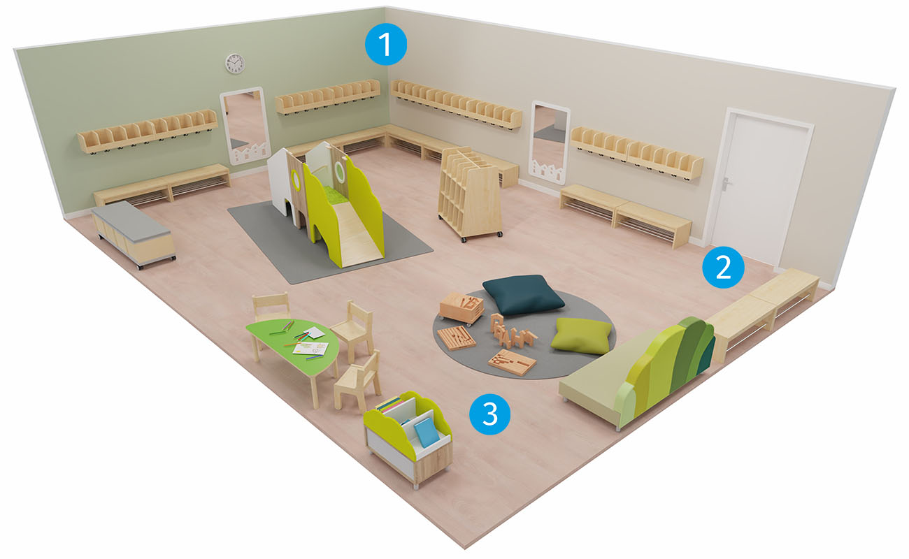 Garderobe Herzlich Willkommen mit EduCasa Spielburg, Flexeo Armadio Garderobe,  Betzold Waldsofa, EduCasa Taschenwagen, Bausteinwagen und Bücherkiste Busch