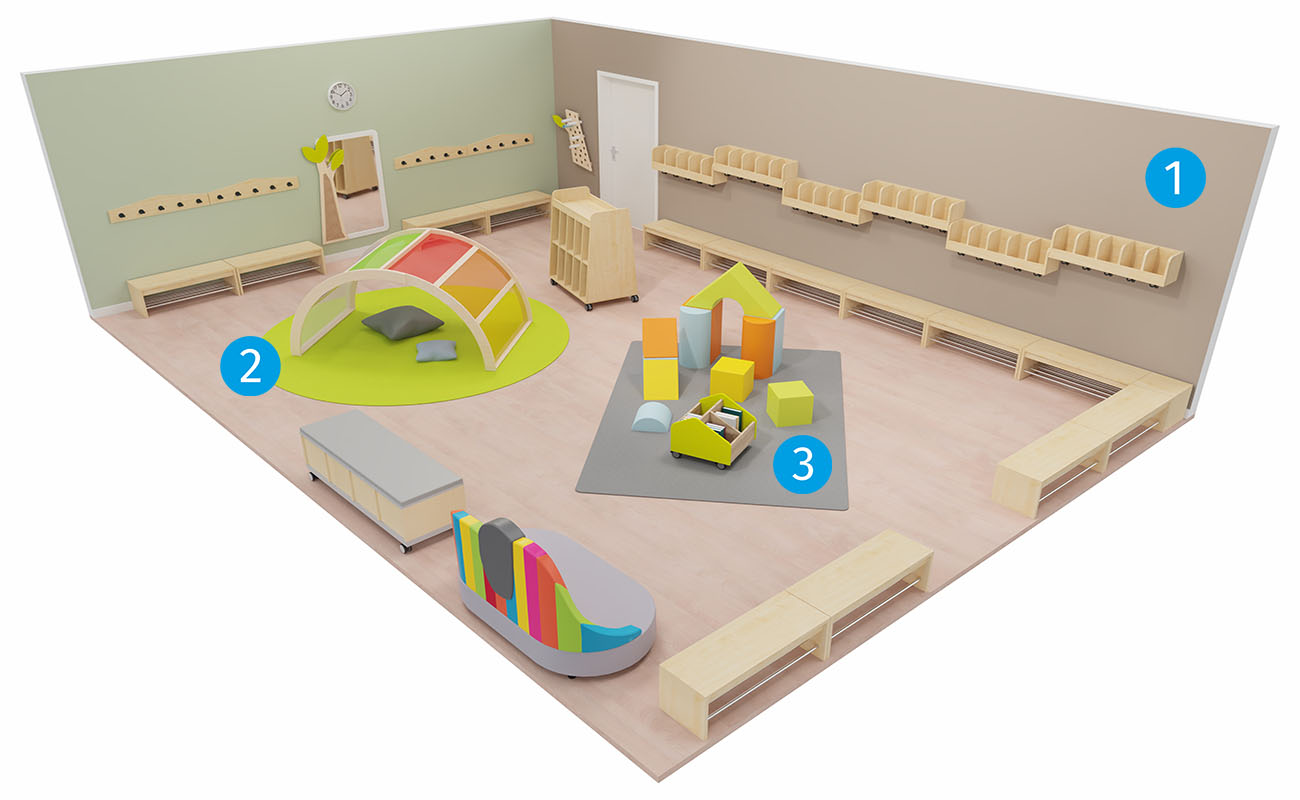 Garderobe Lichtbogen mit EduCasa Regenbogen mit Acrylglas, Flexeo Armadio Garderobe,  Betzold Softbausteinen und EduCasa Taschenwagen mit Betzold Elefantensofa
