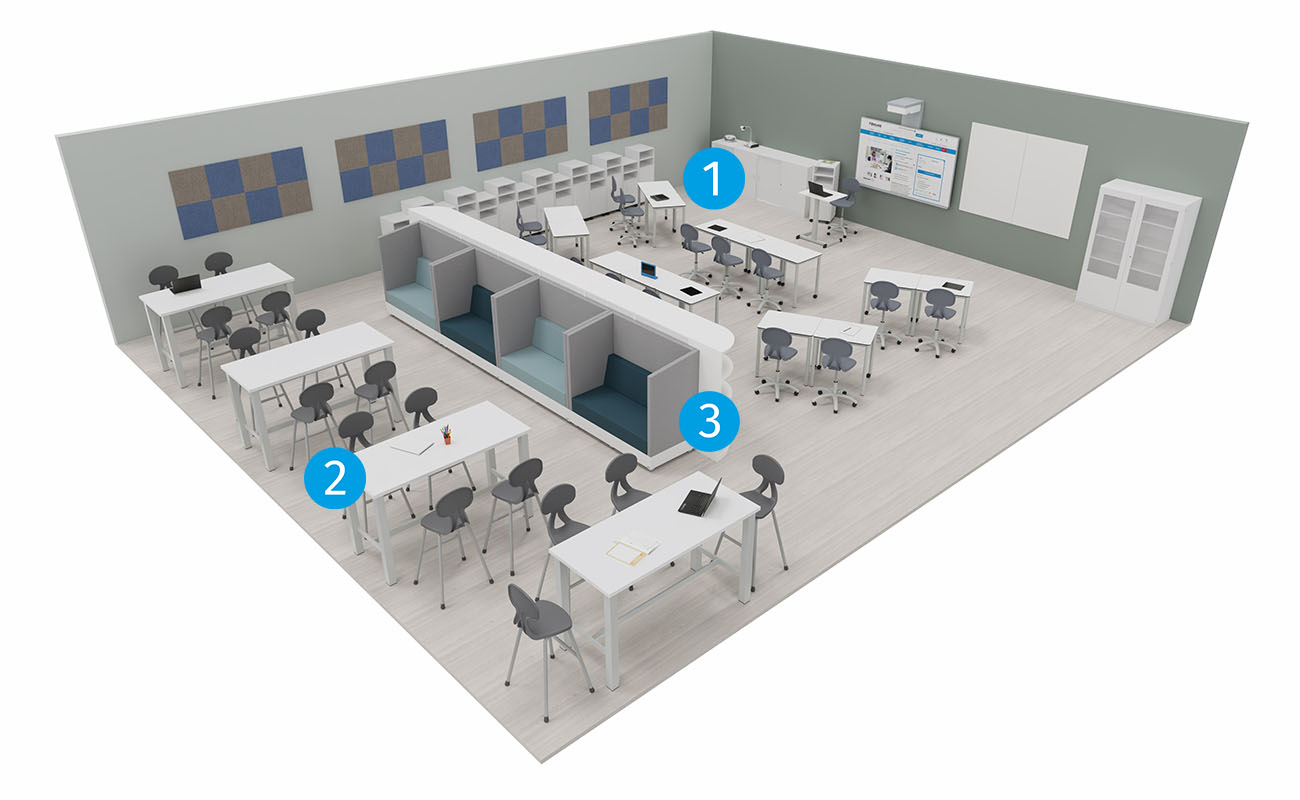 Klassenzimmer Wissensnetz Klassenzimmer 01 Icons Frontansicht Xilent  Schallschutz essBar Hochtische, Hochstühle, Whiteboard, Schallschutzsofa, Caddy, Flexeo