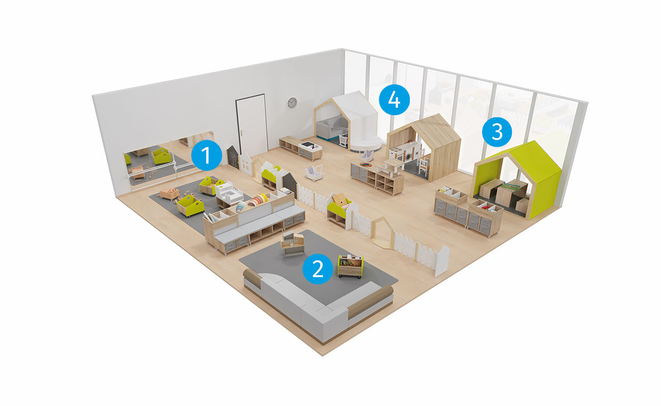Gruppenraum Spieleparadies mit EduCasa Spielhäusern, Raumtrennern, Betzold Kinderküche, Raumtrenner Gartenzaun, Flexeo Regale und Clubbo Sofa