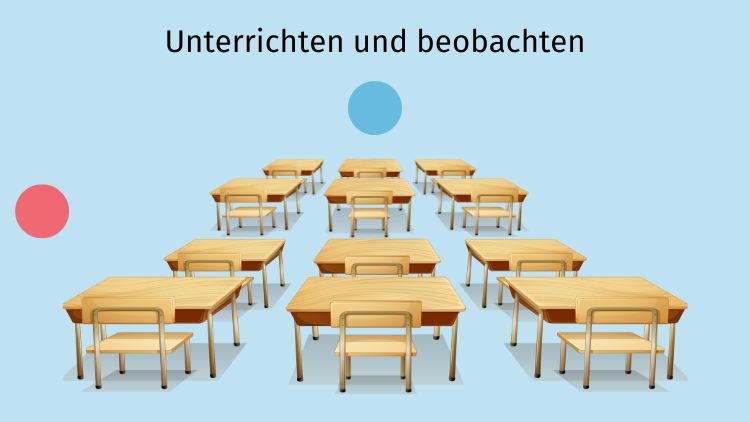 Teamteaching: Unterrichten und Beobachten