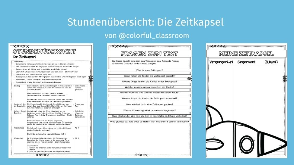Stundenübersicht: Die Zeitkapsel