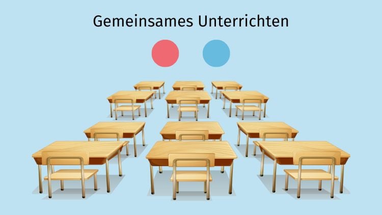 Teamteaching: gemeinsames Unterrichten