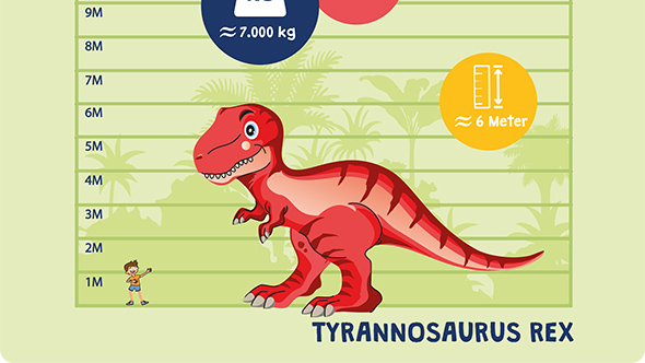 Vorschau Steckbrief „Dinos“