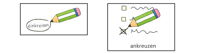 Arbeitstechniken in der Schule visualisieren