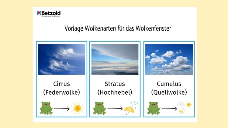 Vorlage: Wolkenfenster