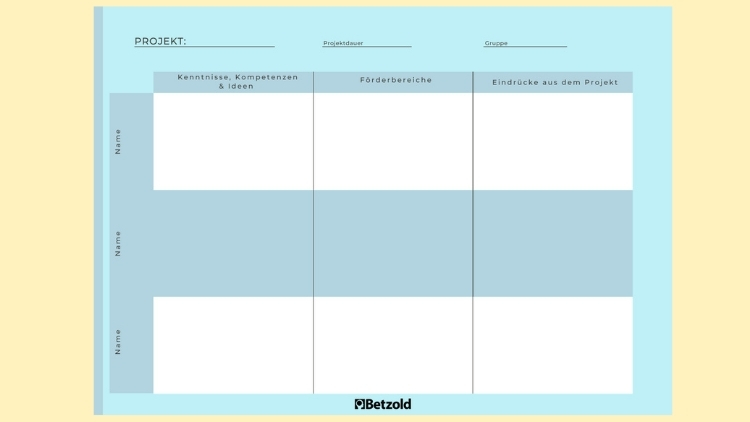 Vorlage: Bedürfnisorientierte Projektplanung
