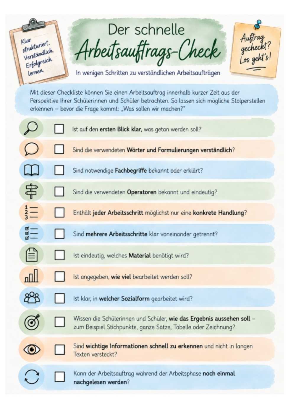Checkliste: Arbeitsaufträge