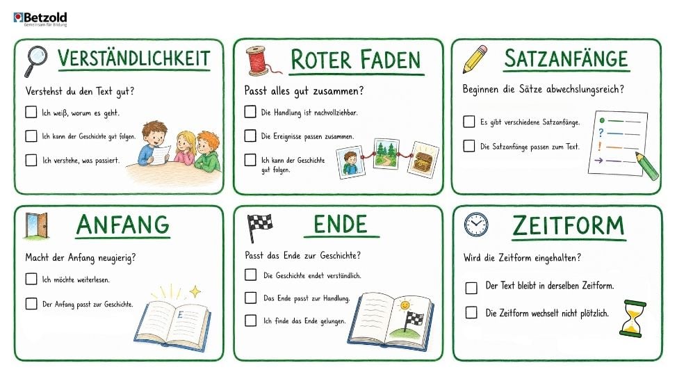 Schreibkonferenz: Feedbackkarten