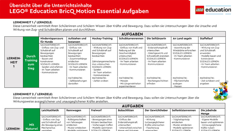 Download Lehrplanabdeckung BricQ Motion Essential