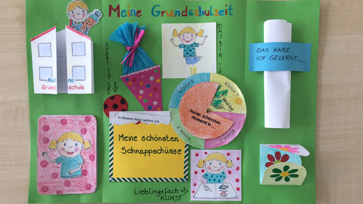 Lapbooks Gestalten Im Unterricht Betzold Blog