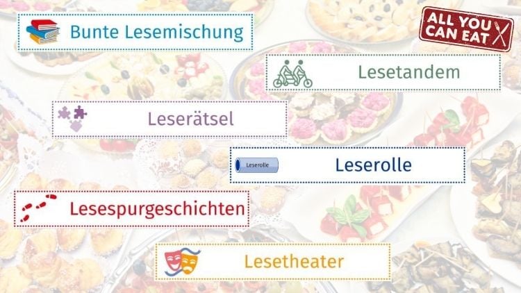 Lesebuffet