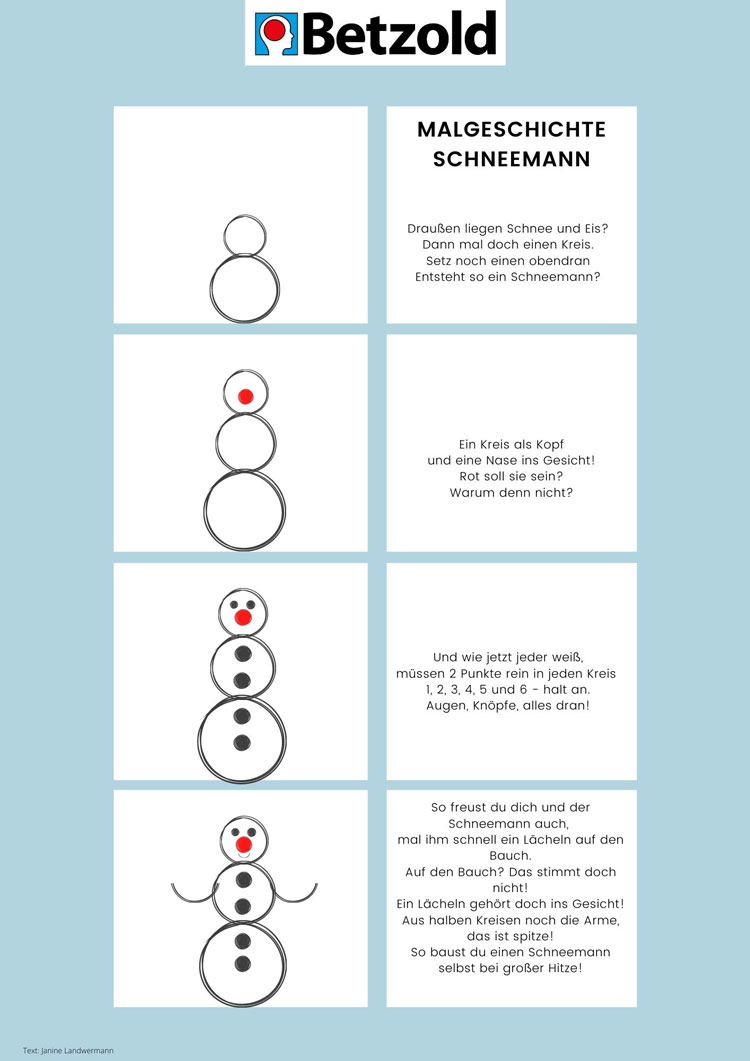 Malgeschichte: Schneemann