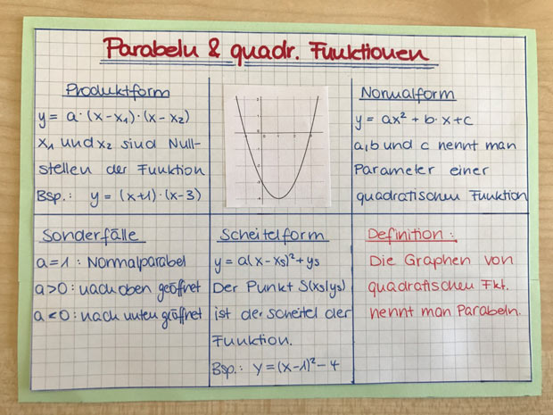Werkzeugkarte