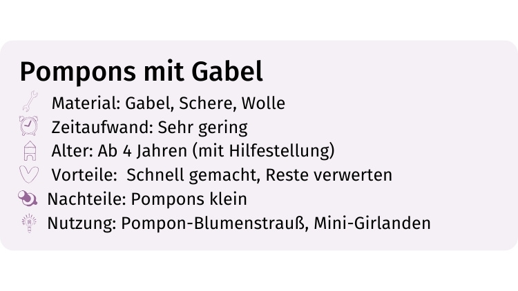 Informationsgrafik zum Basteln eines Pompons mit einer Gabel