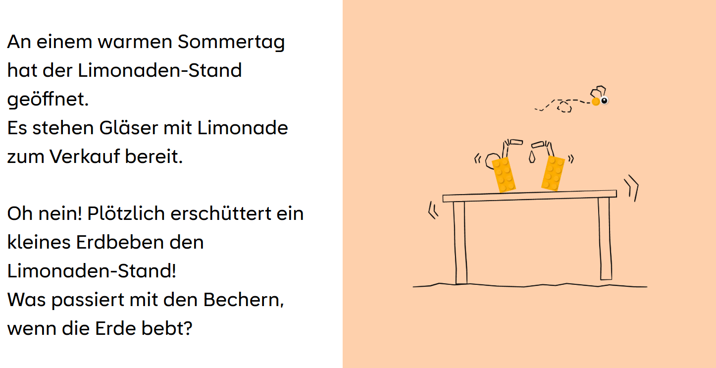 Screenshot einer Präsentationsfolie mit der Aufgabenstellung in Textform sowie einer Skizze des Limonadenstandes