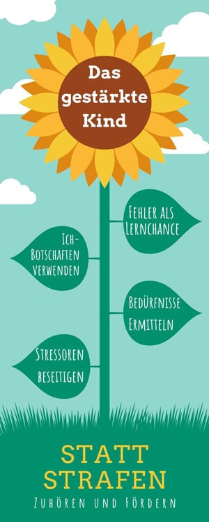 Grafik einer Sonnenblume.
