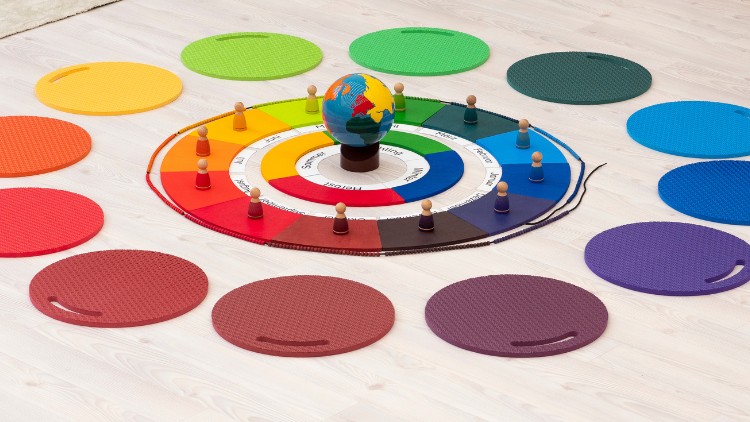 Projektideen für die Arbeit im Jahreskreis für Kindergarten und Kita.