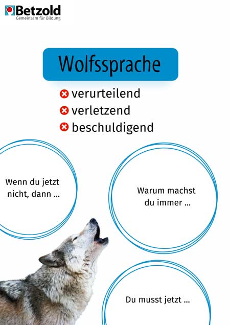 Wolfsprache