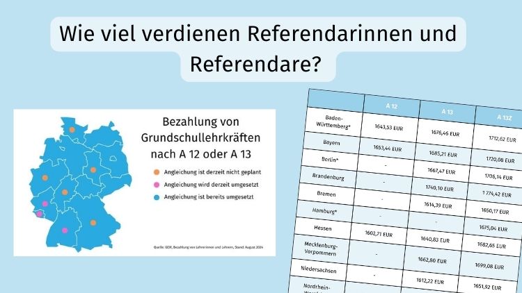Wie viel verdienen Referendarinnen und Referendare?