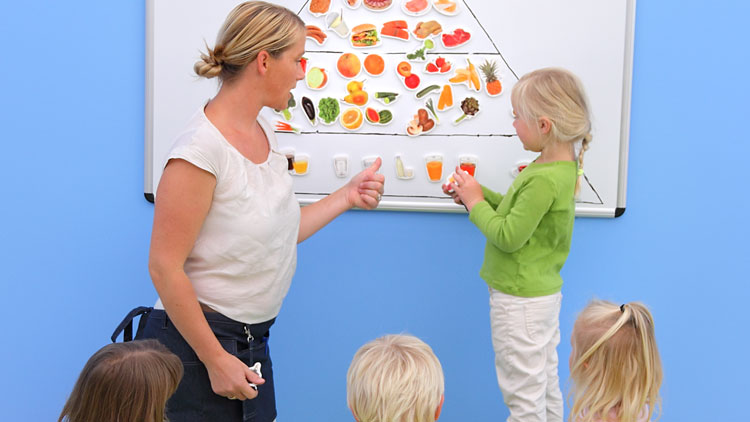 Erzieherin erklärt Ernährungspyramide