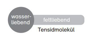 Tensidmolekül